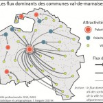 Flux dominants déplacements travail communes Val de Marne CCI 94